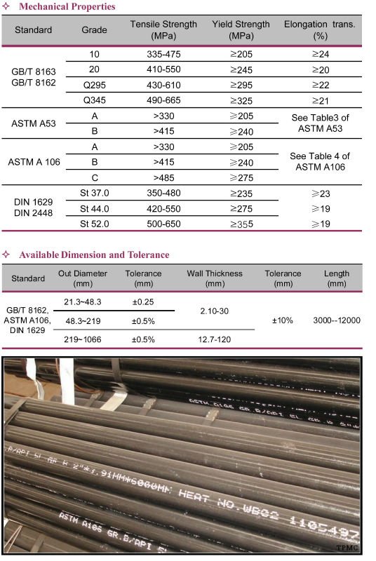 API 5L ASTM A53 A106 seamless pipe & welded pipe