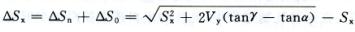    (deformation theory of cold rolling pipe process) -  