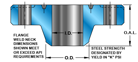 API 45K Carbon Steel Weld Neck Flange